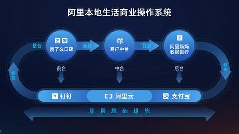 冰箱温控器坏了怎么修